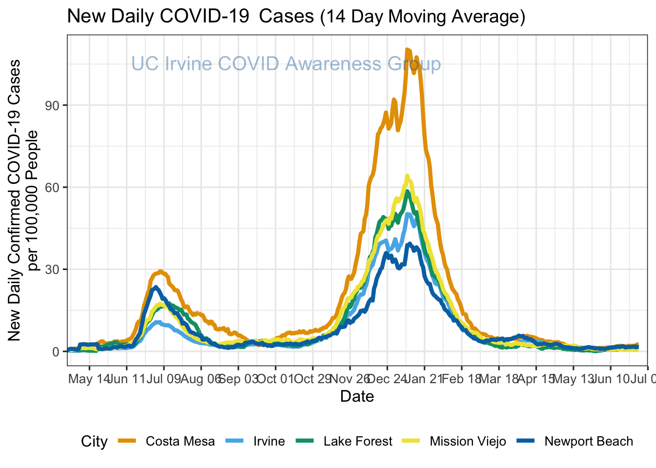 cases_plot-1.png