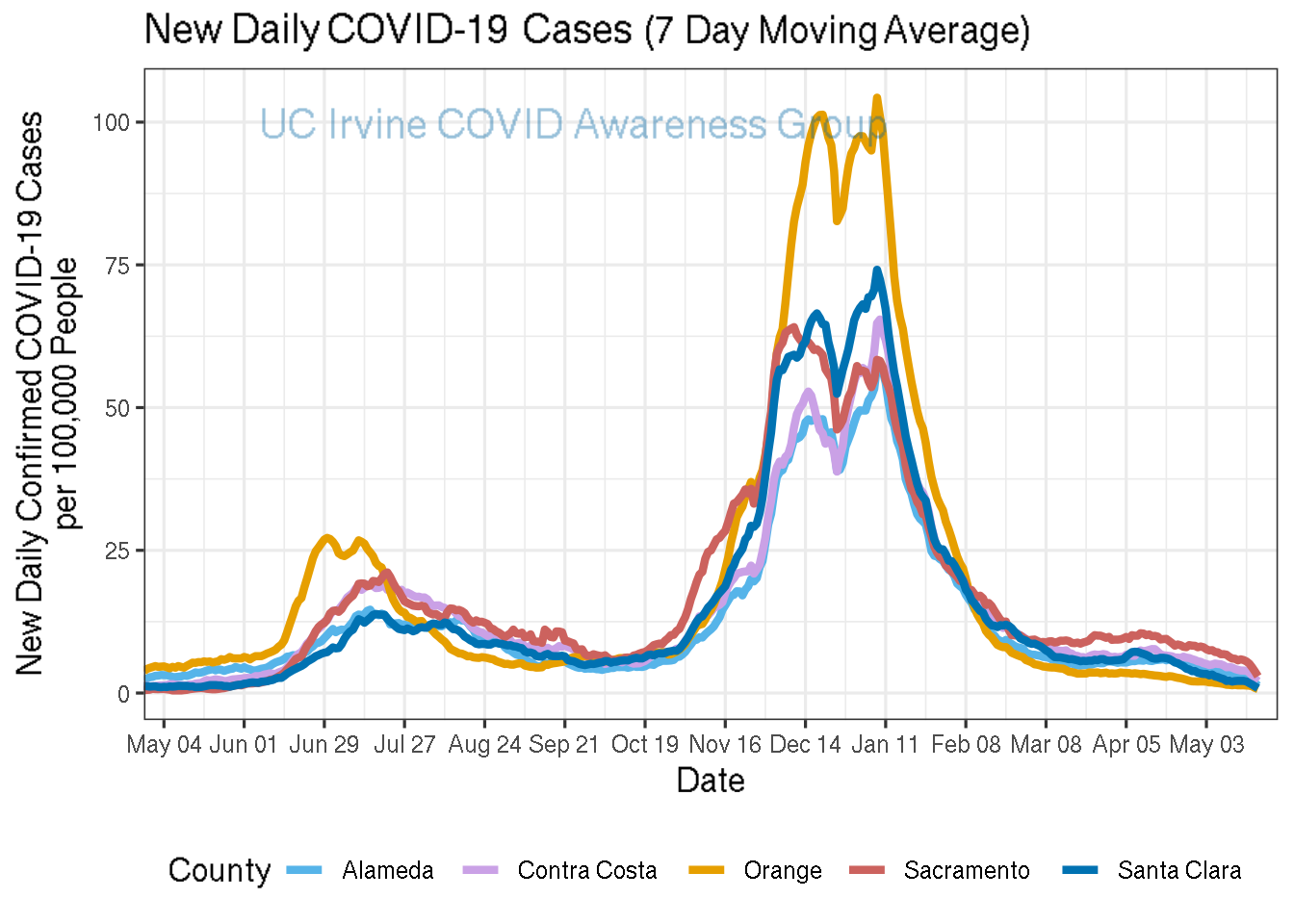 cases_plot-1.png