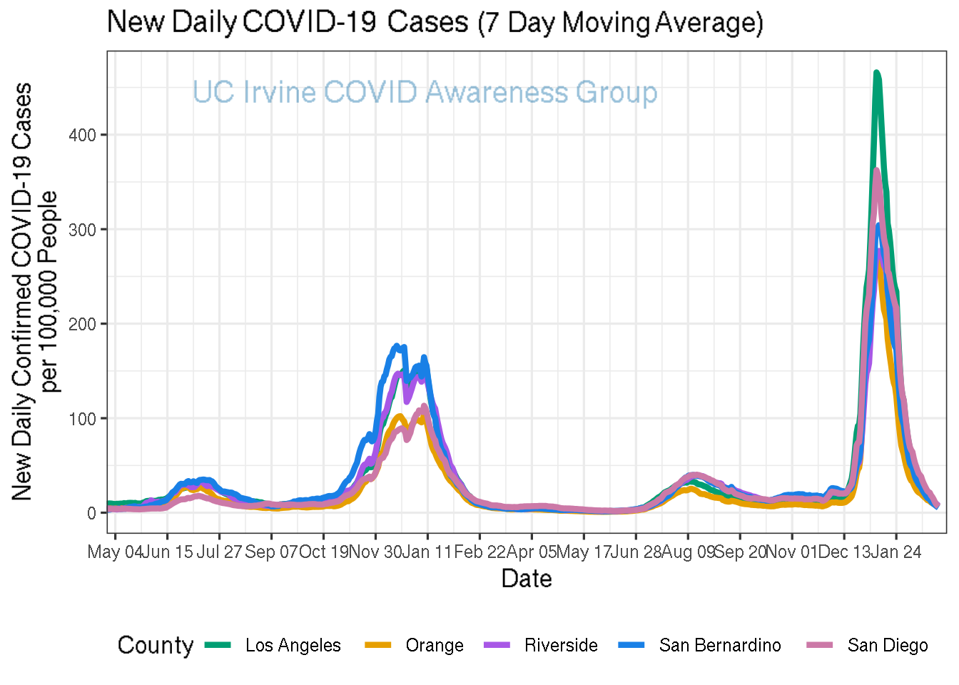 cases_plot-1.png