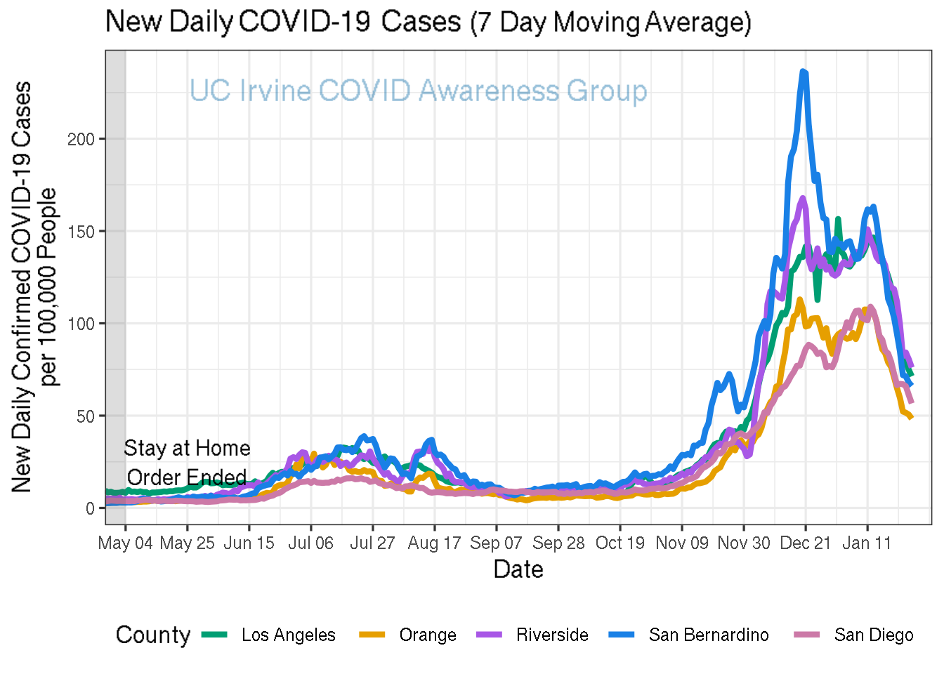 cases_plot-1.png