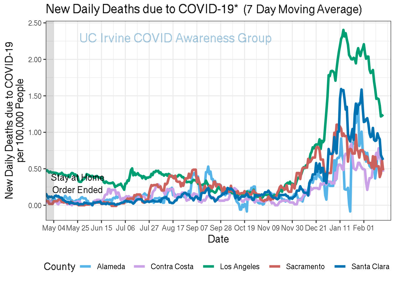 deaths_plot-1.png