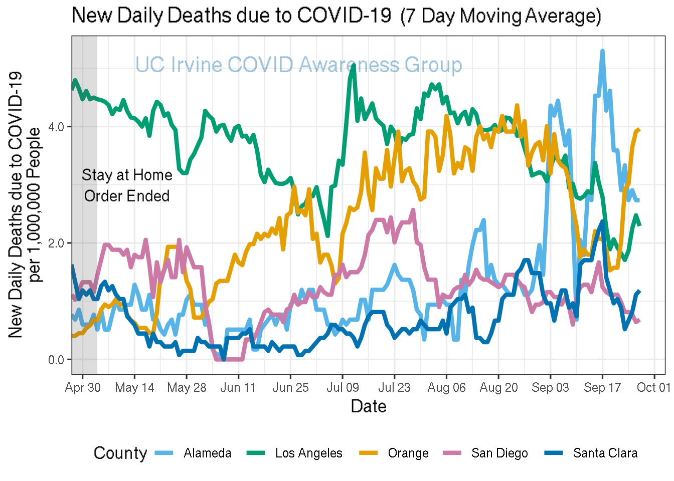 deaths_plot-1.png