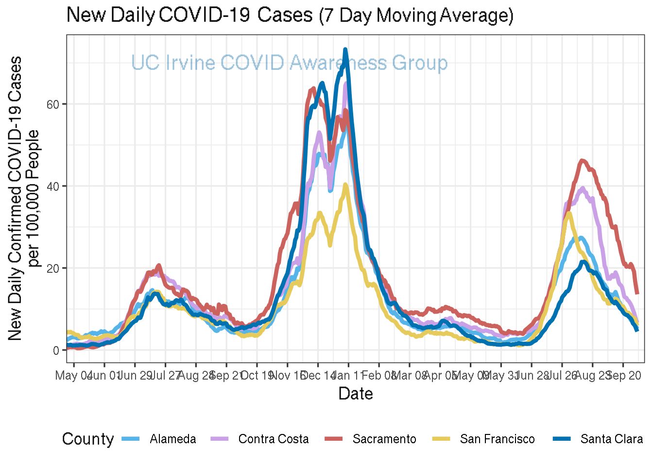 cases_plot-1.png