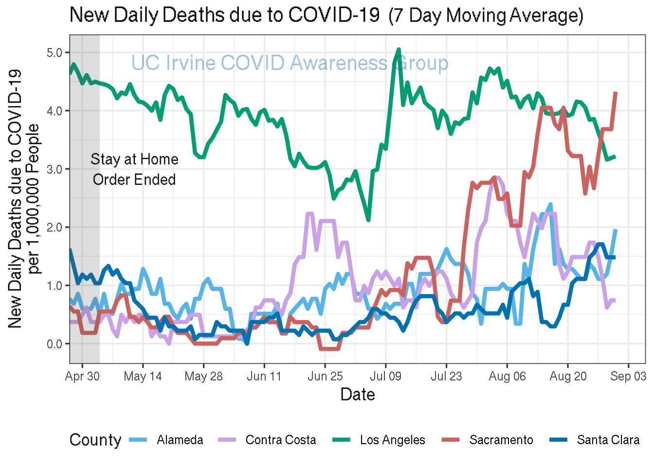 deaths_plot-1.png