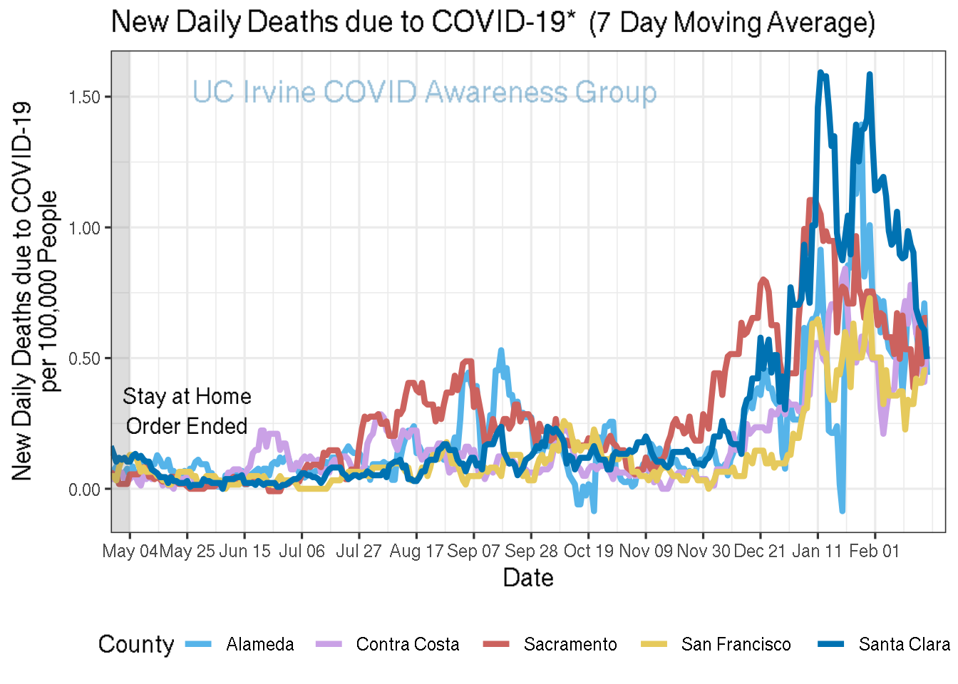 deaths_plot-1.png