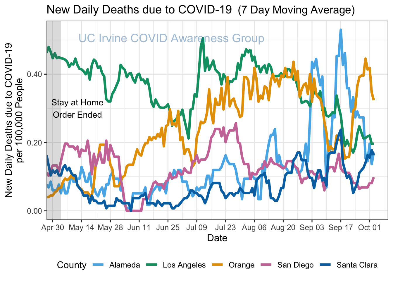 deaths_plot-1.png