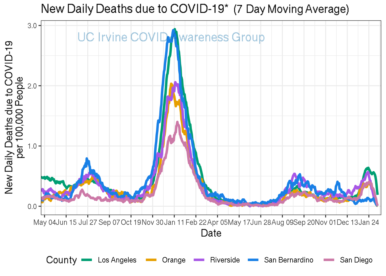 deaths_plot-1.png