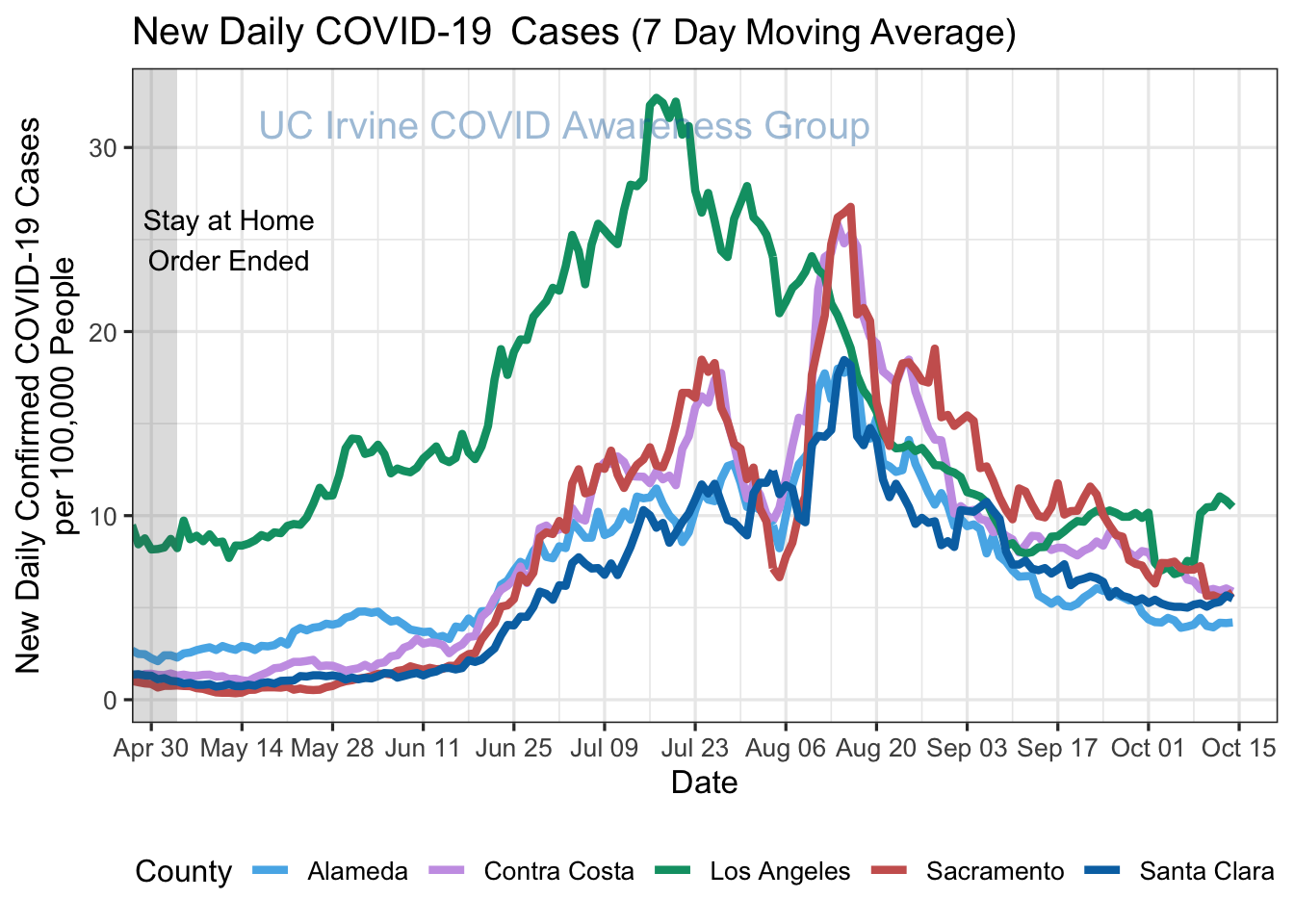 cases_plot-1.png