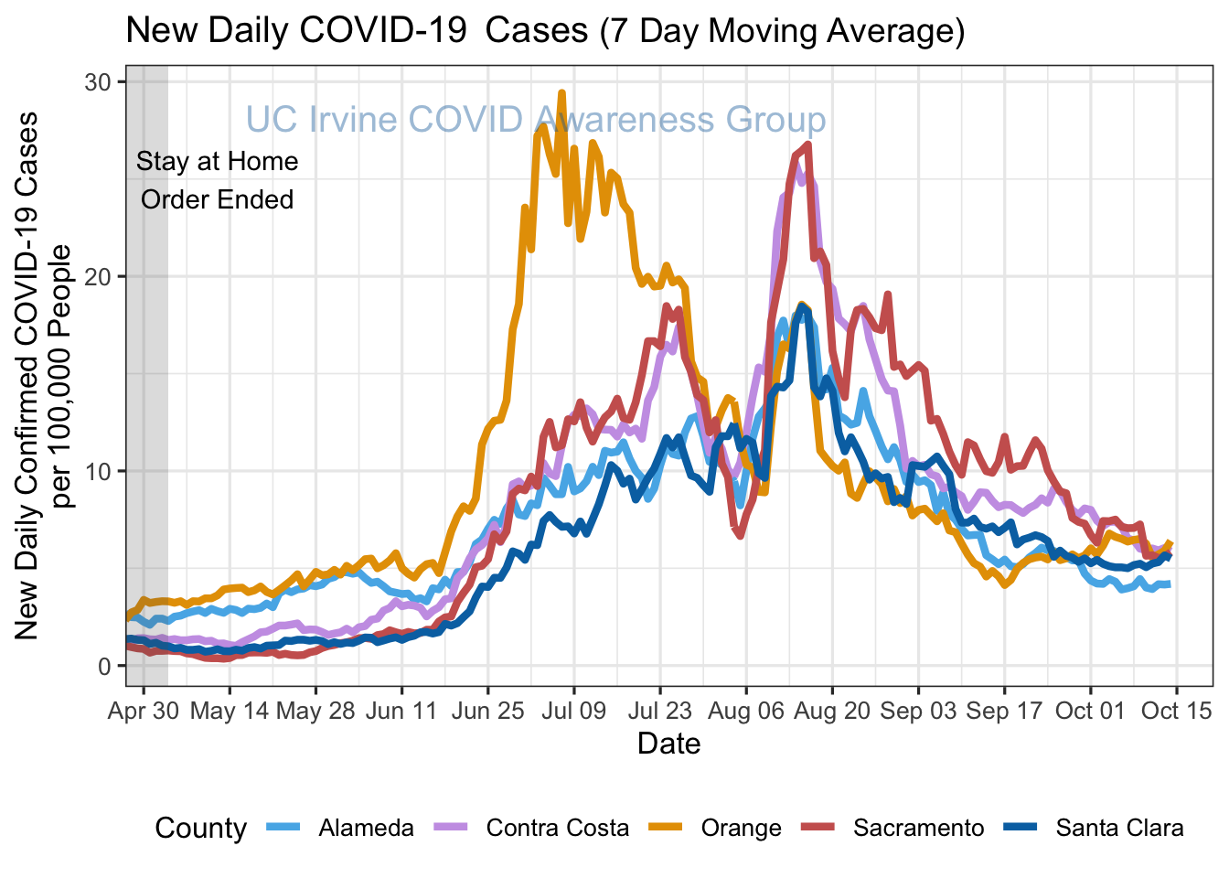 cases_plot-1.png