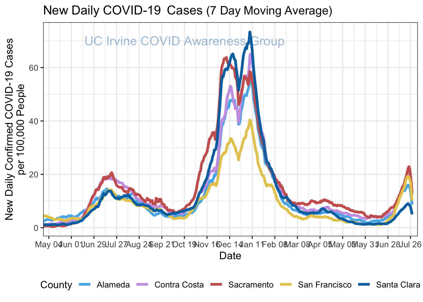 cases_plot-1.png