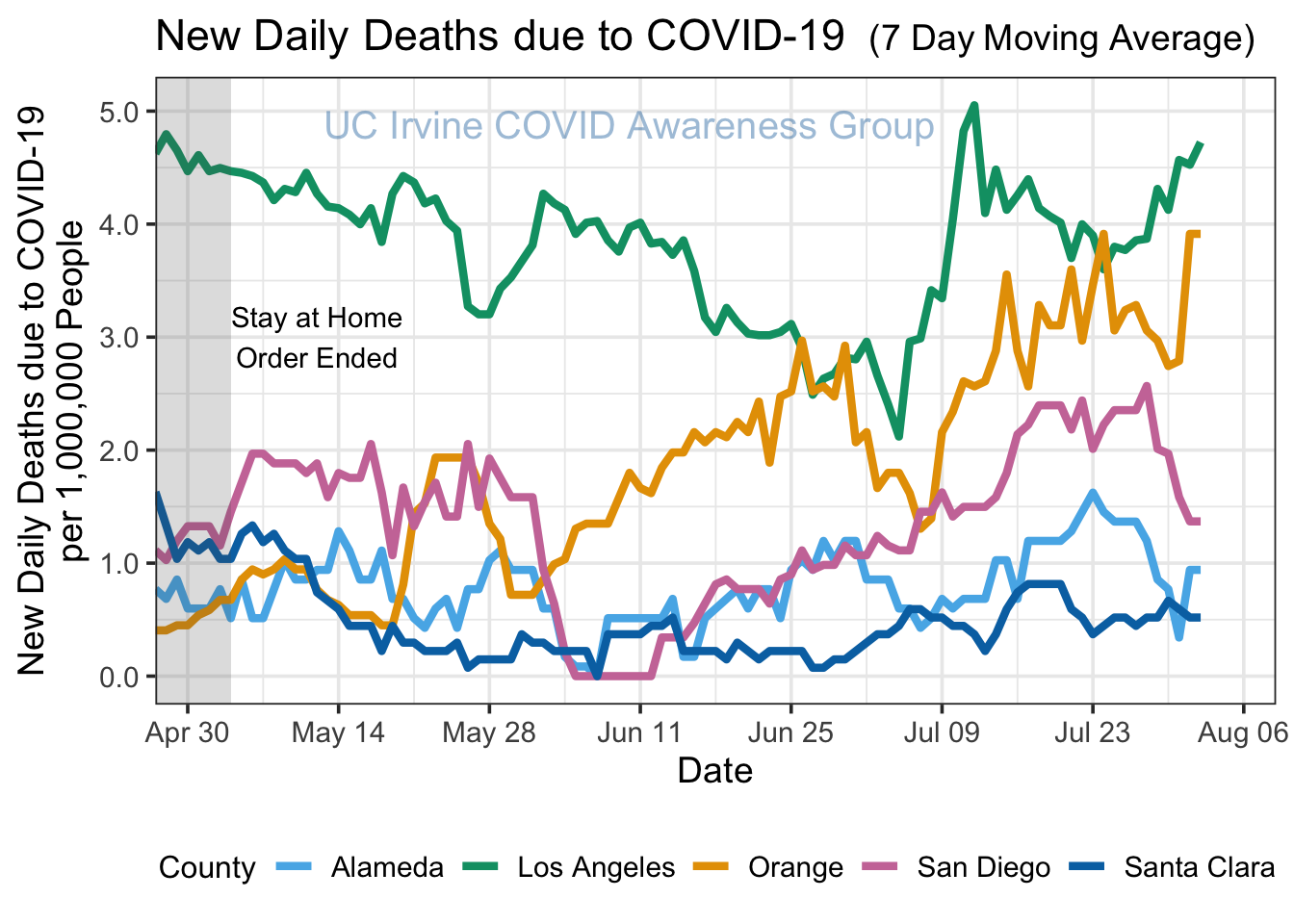 deaths_plot-1.png