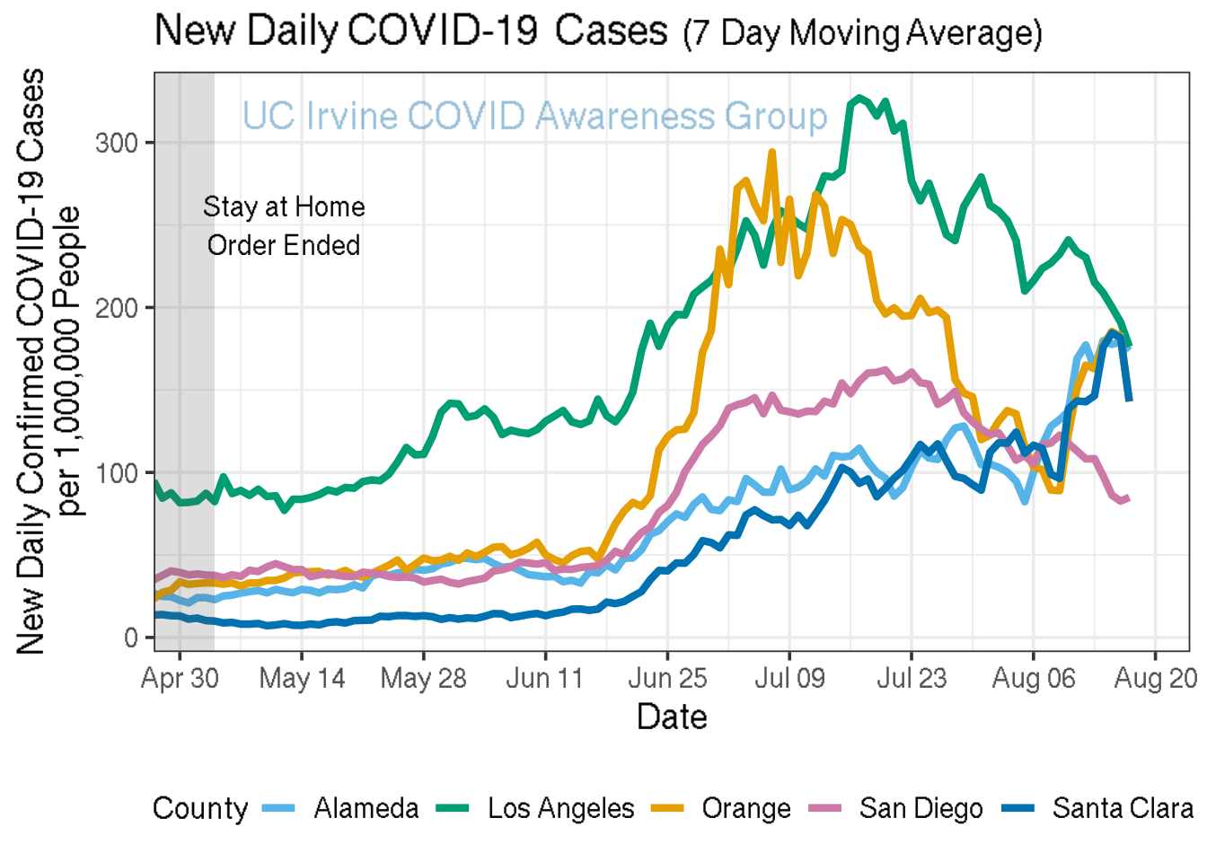 cases_plot-1.png