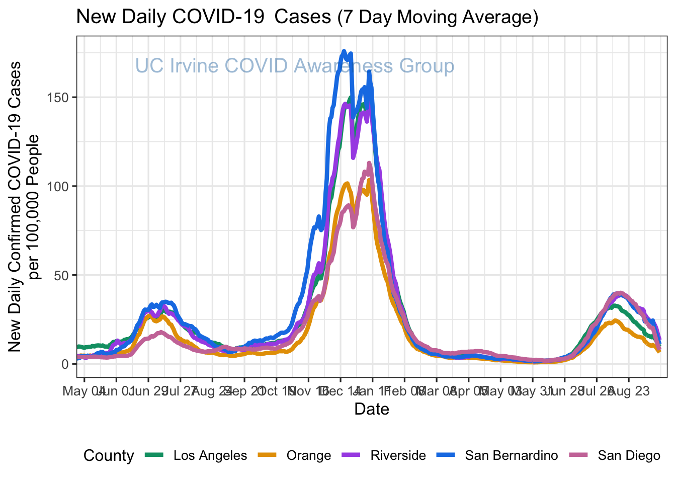 cases_plot-1.png