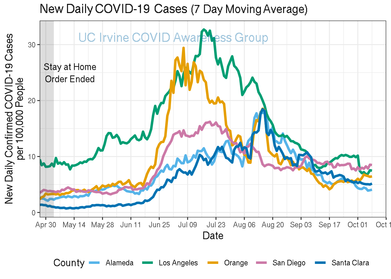 cases_plot-1.png