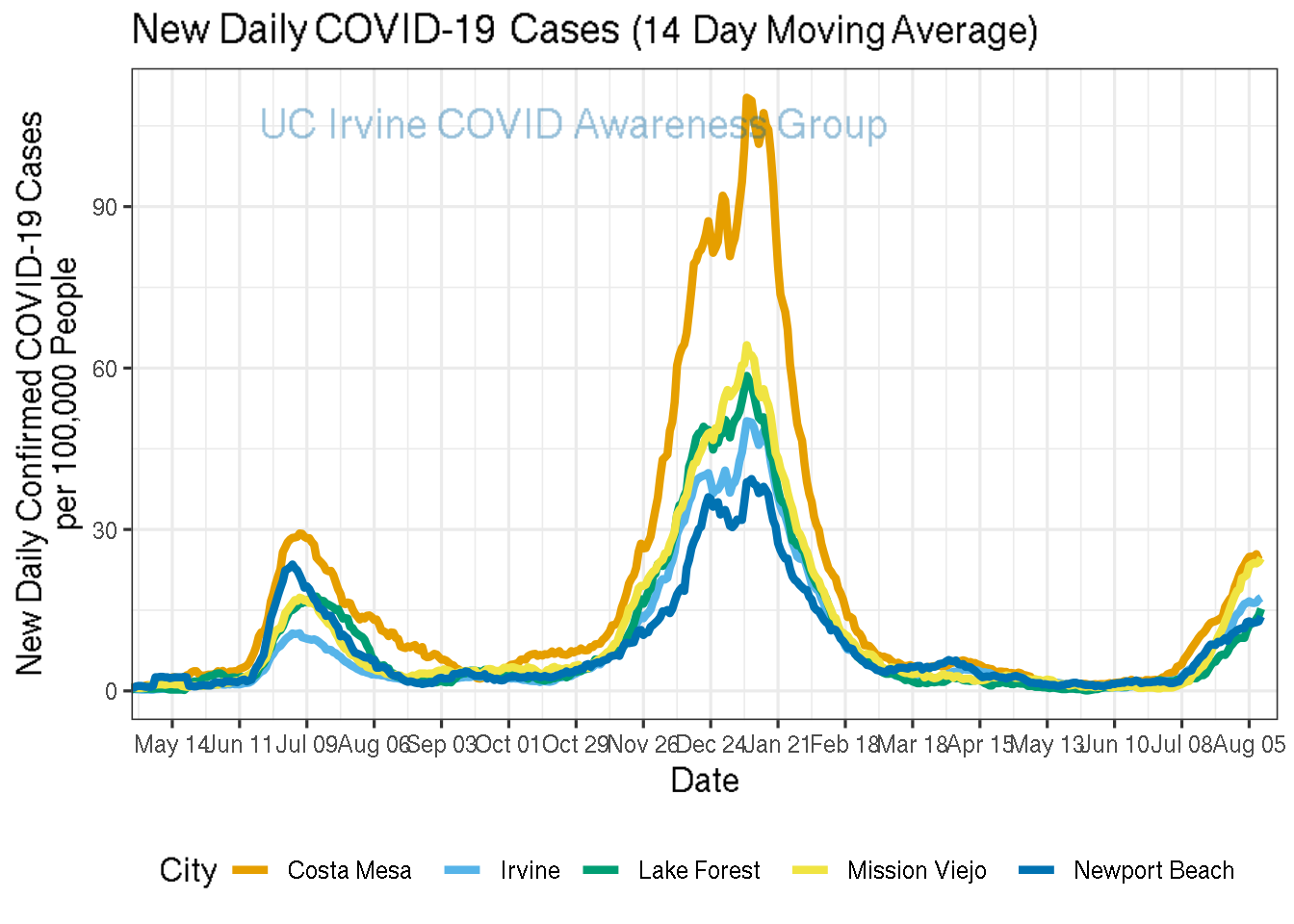 cases_plot-1.png