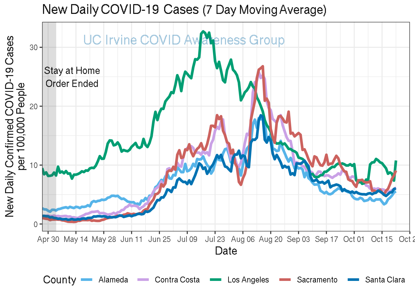 cases_plot-1.png