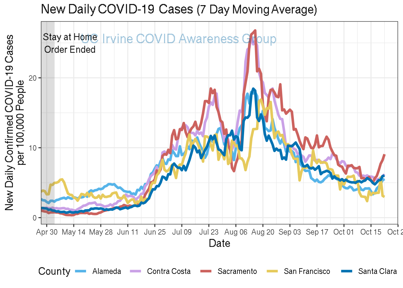 cases_plot-1.png