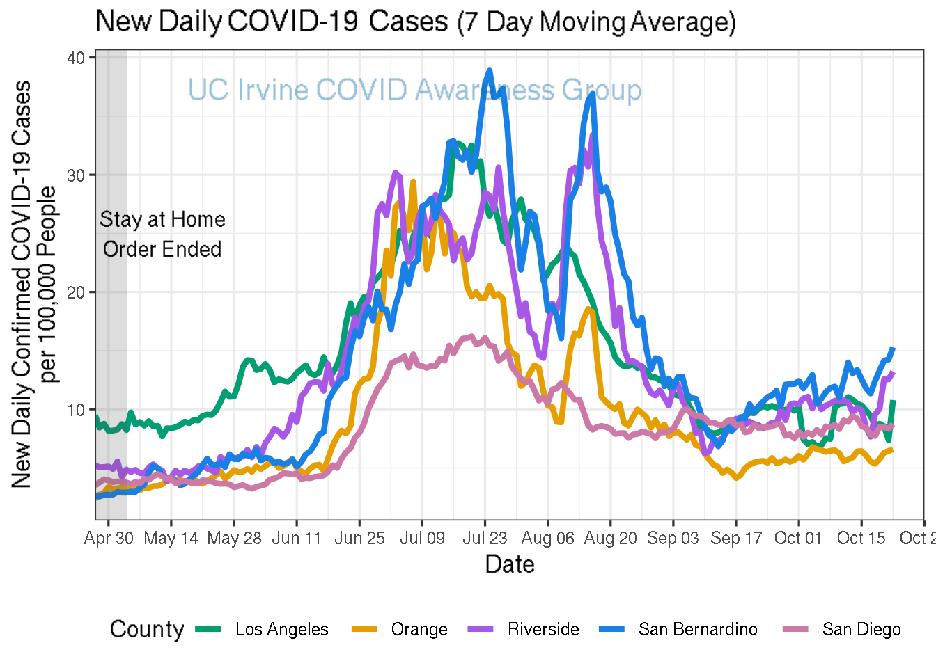 cases_plot-1.png