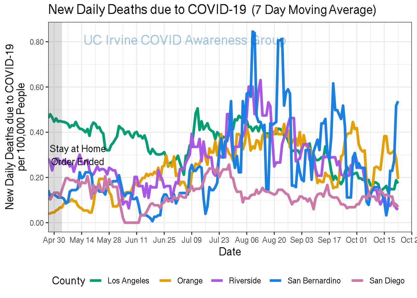 deaths_plot-1.png