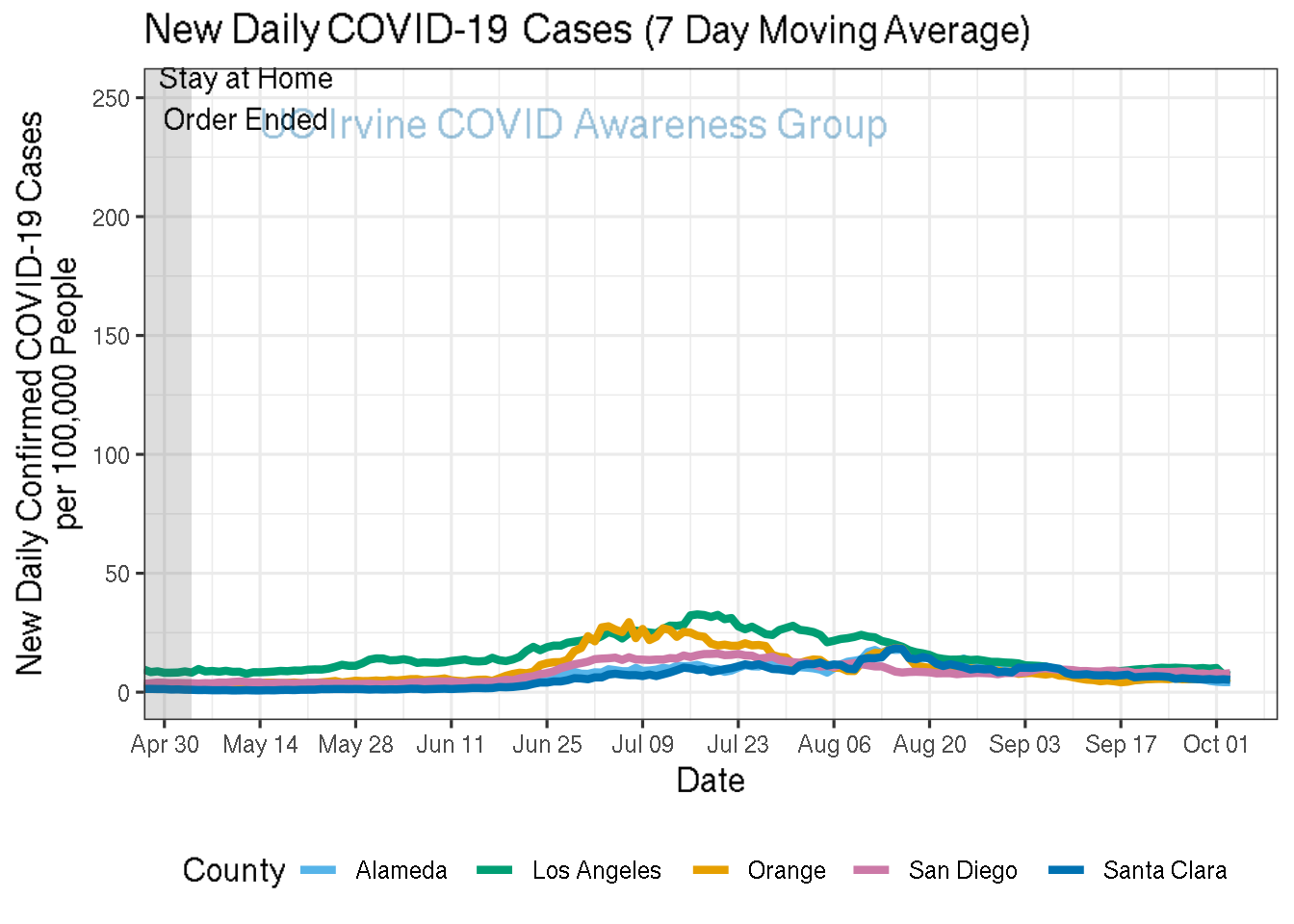 cases_plot-1.png