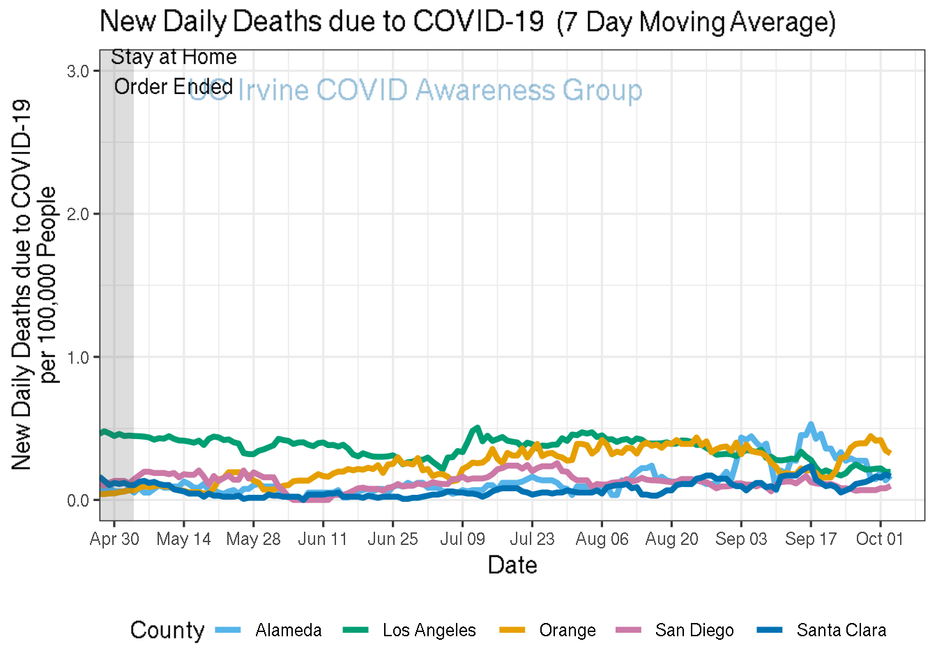 deaths_plot-1.png