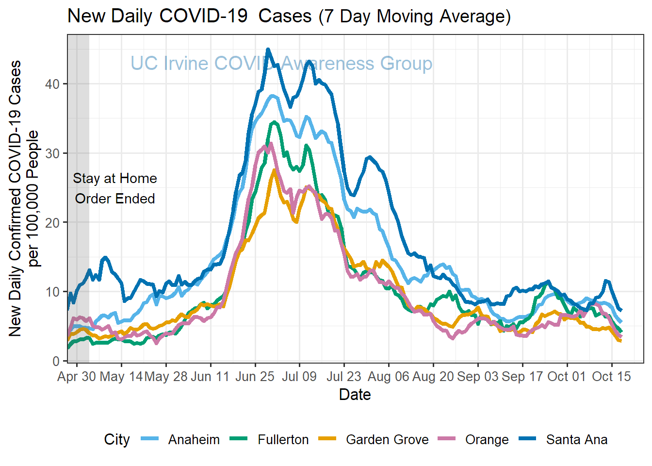 cases_plot-1.png