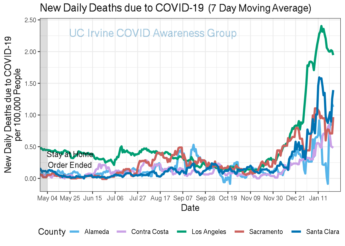 deaths_plot-1.png