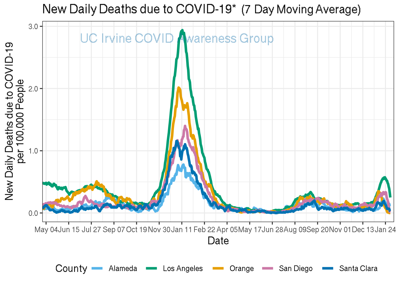 deaths_plot-1.png