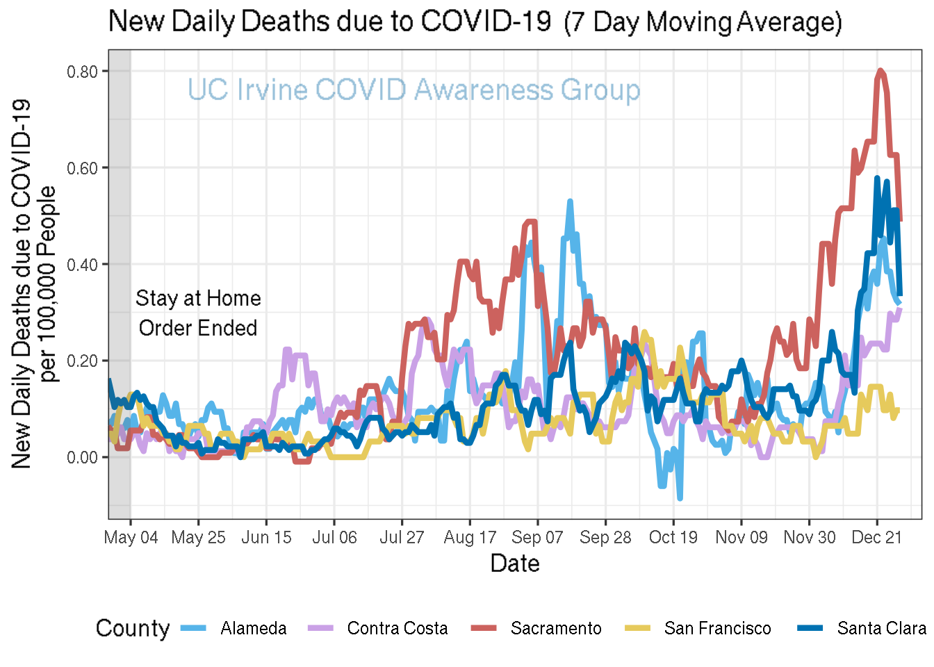 deaths_plot-1.png