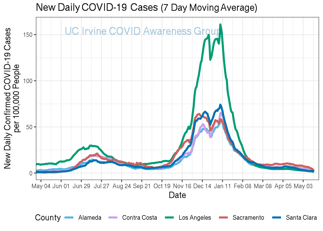 cases_plot-1.png