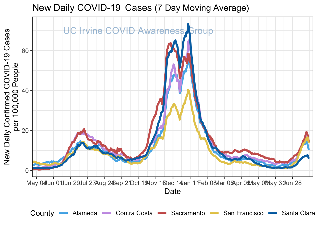 cases_plot-1.png