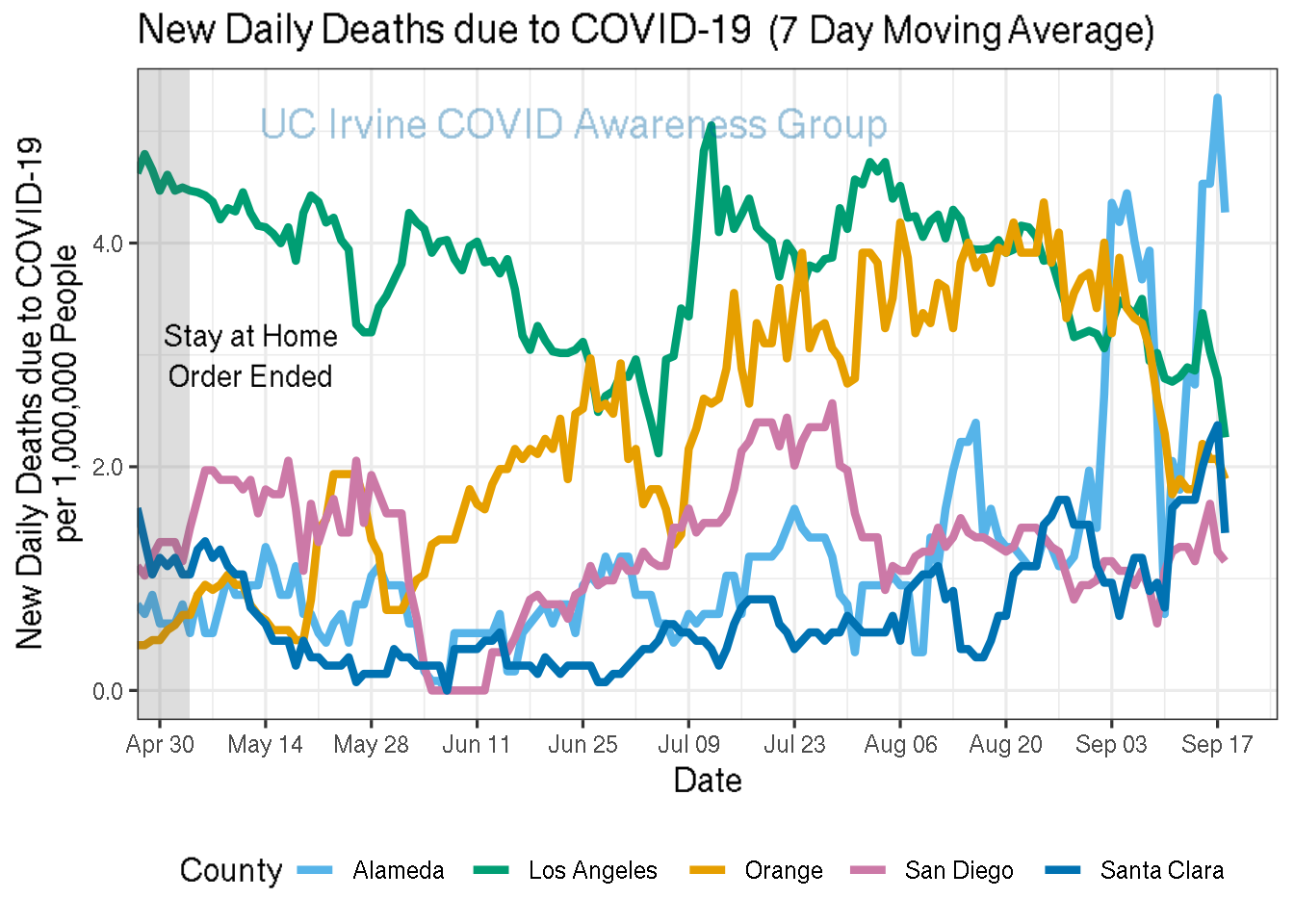 deaths_plot-1.png