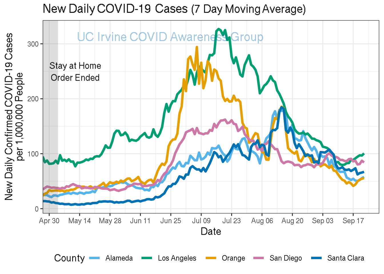 cases_plot-1.png