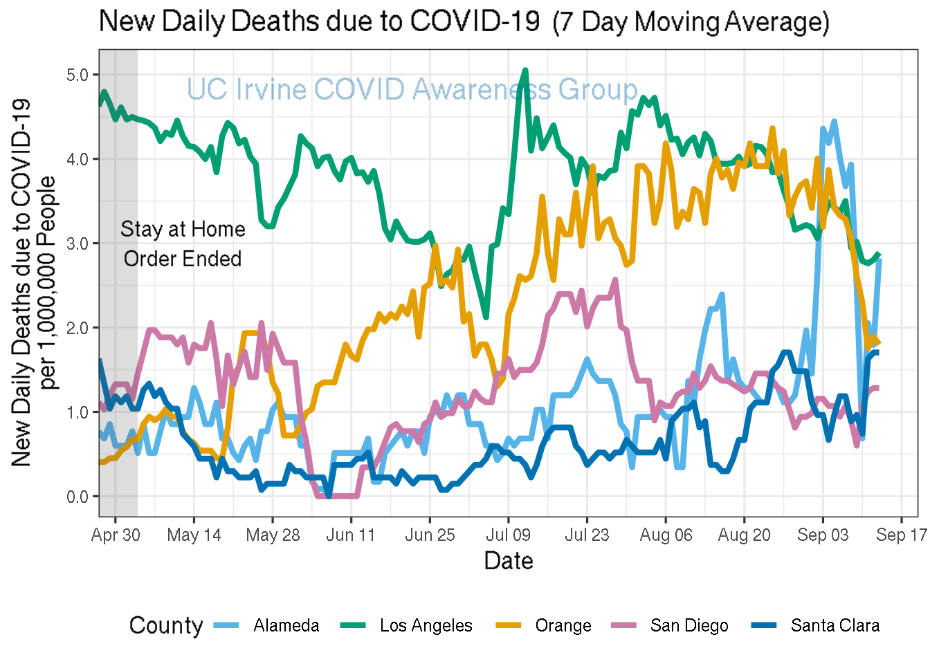 deaths_plot-1.png