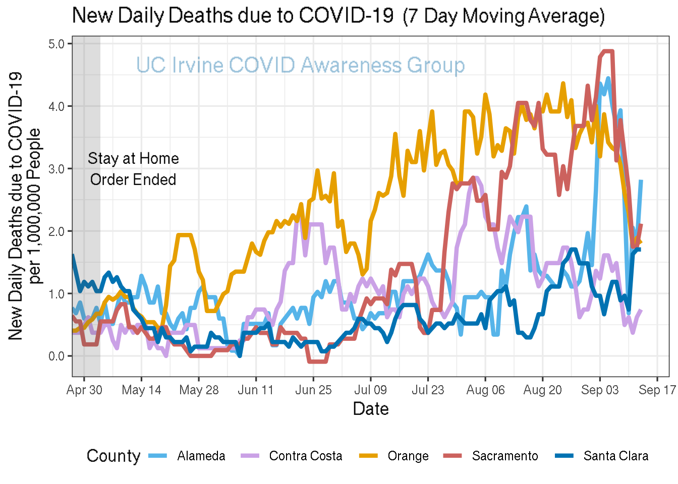 deaths_plot-1.png