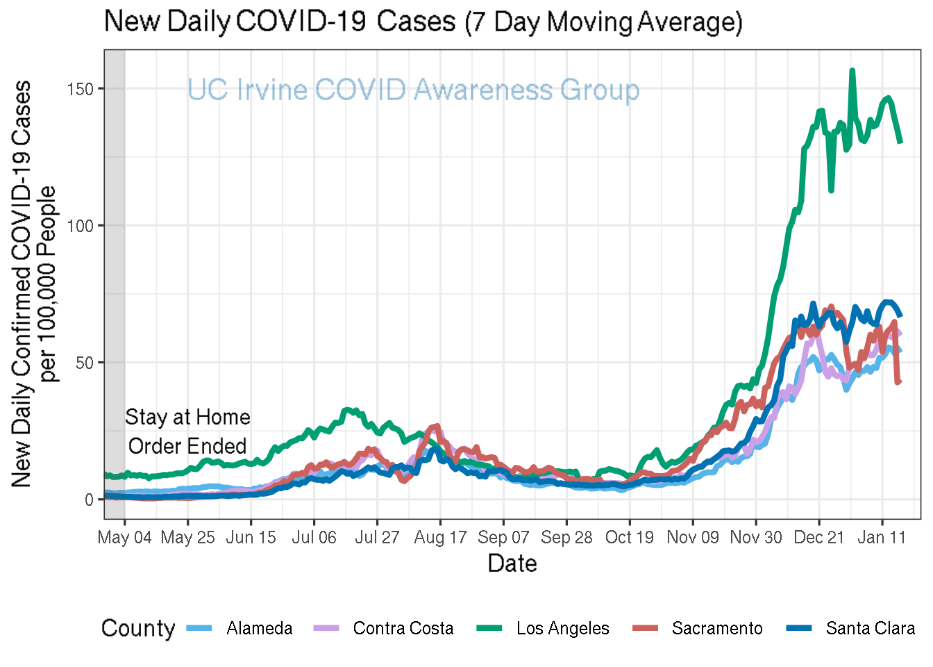 cases_plot-1.png