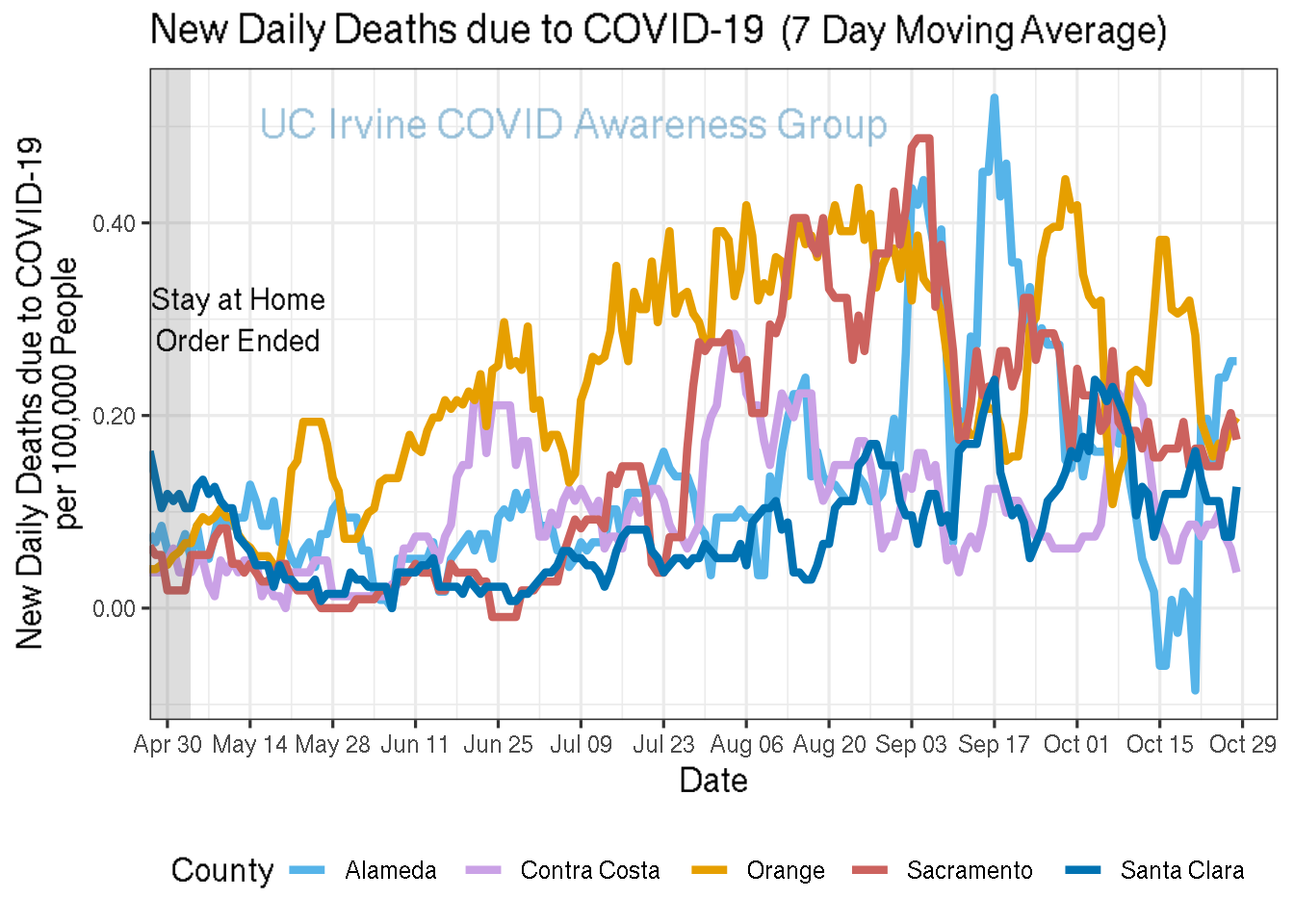 deaths_plot-1.png