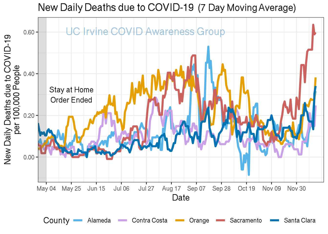 deaths_plot-1.png