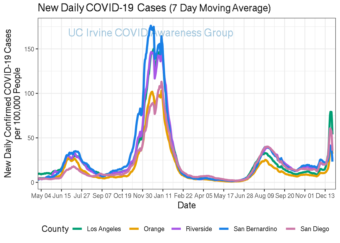 cases_plot-1.png