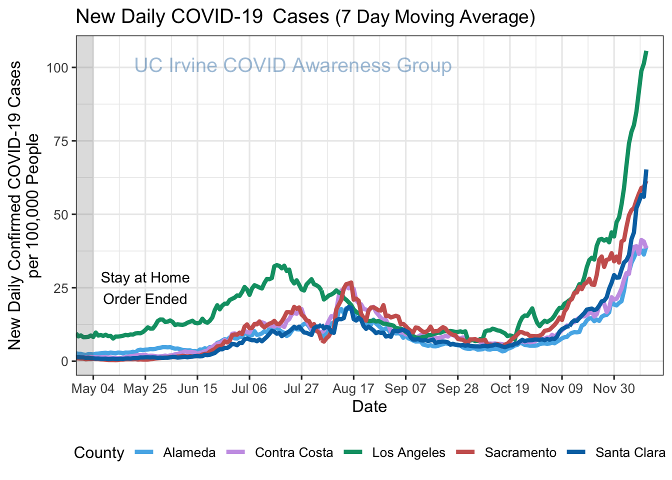 cases_plot-1.png