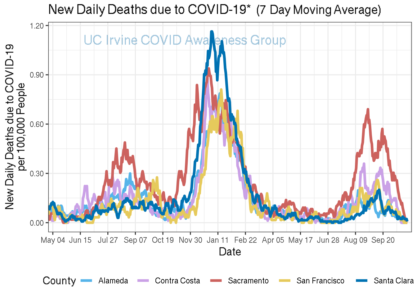 deaths_plot-1.png