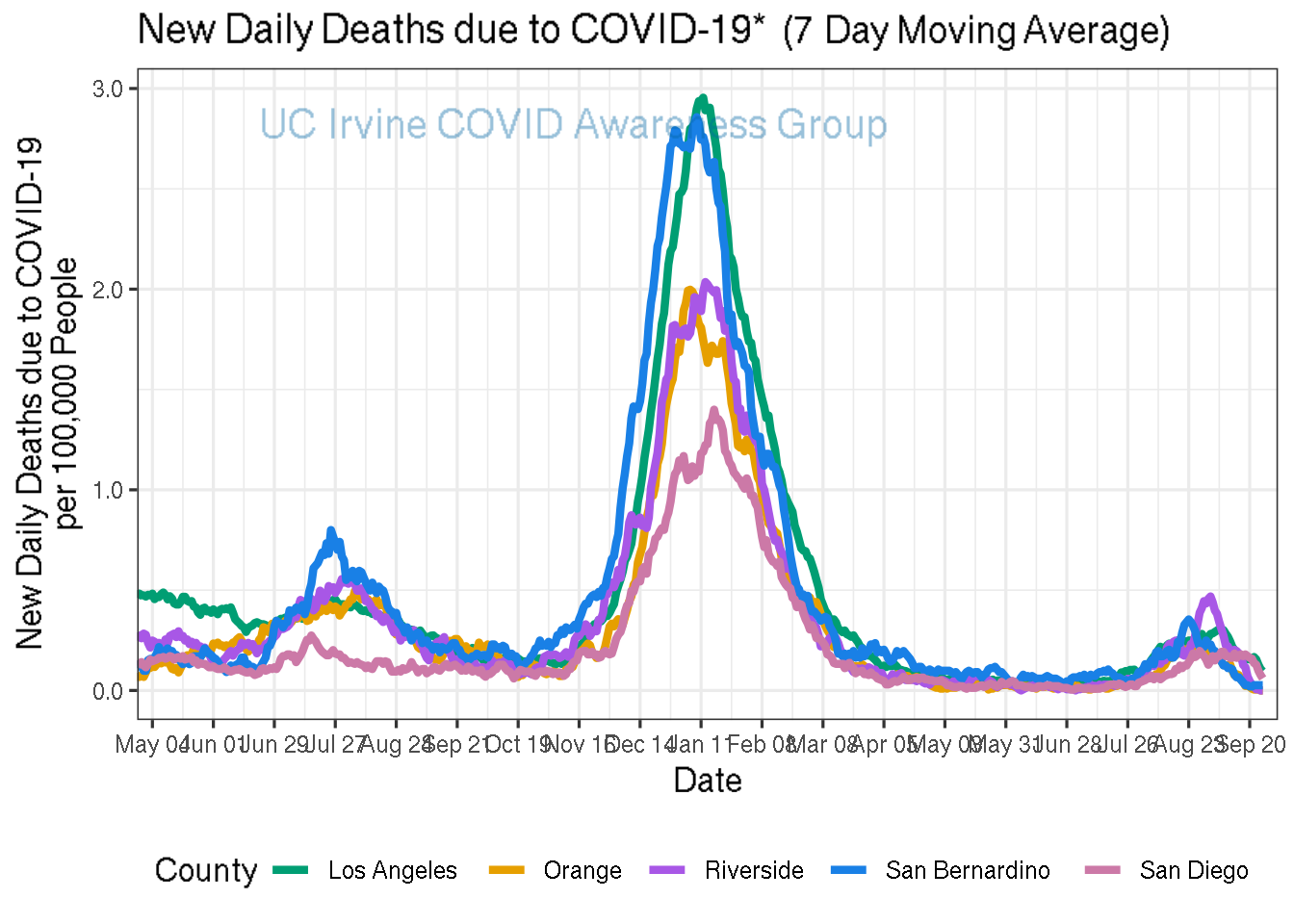 deaths_plot-1.png