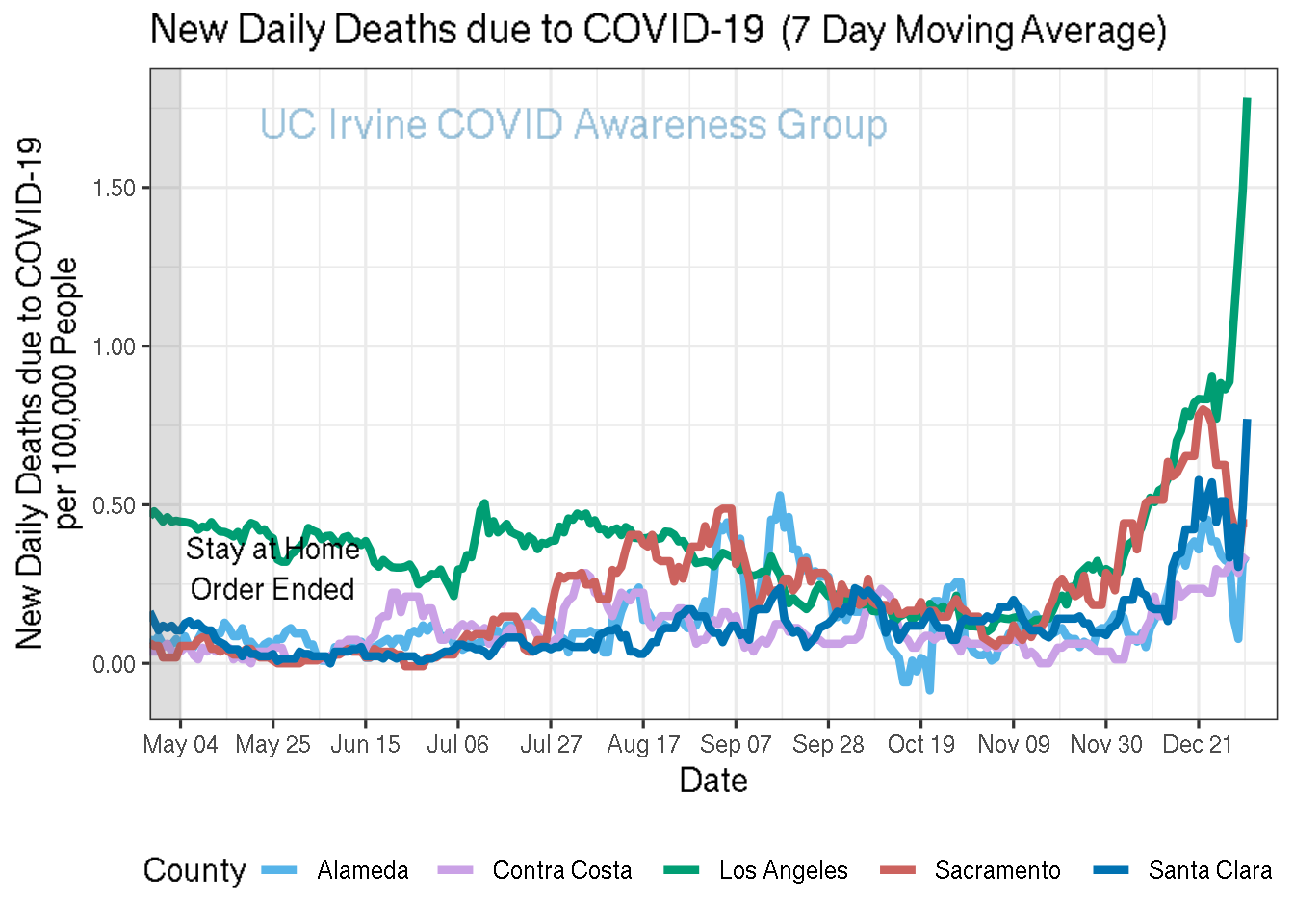 deaths_plot-1.png