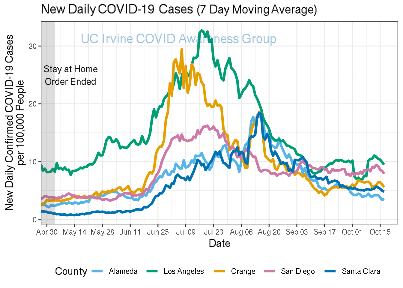 cases_plot-1.png