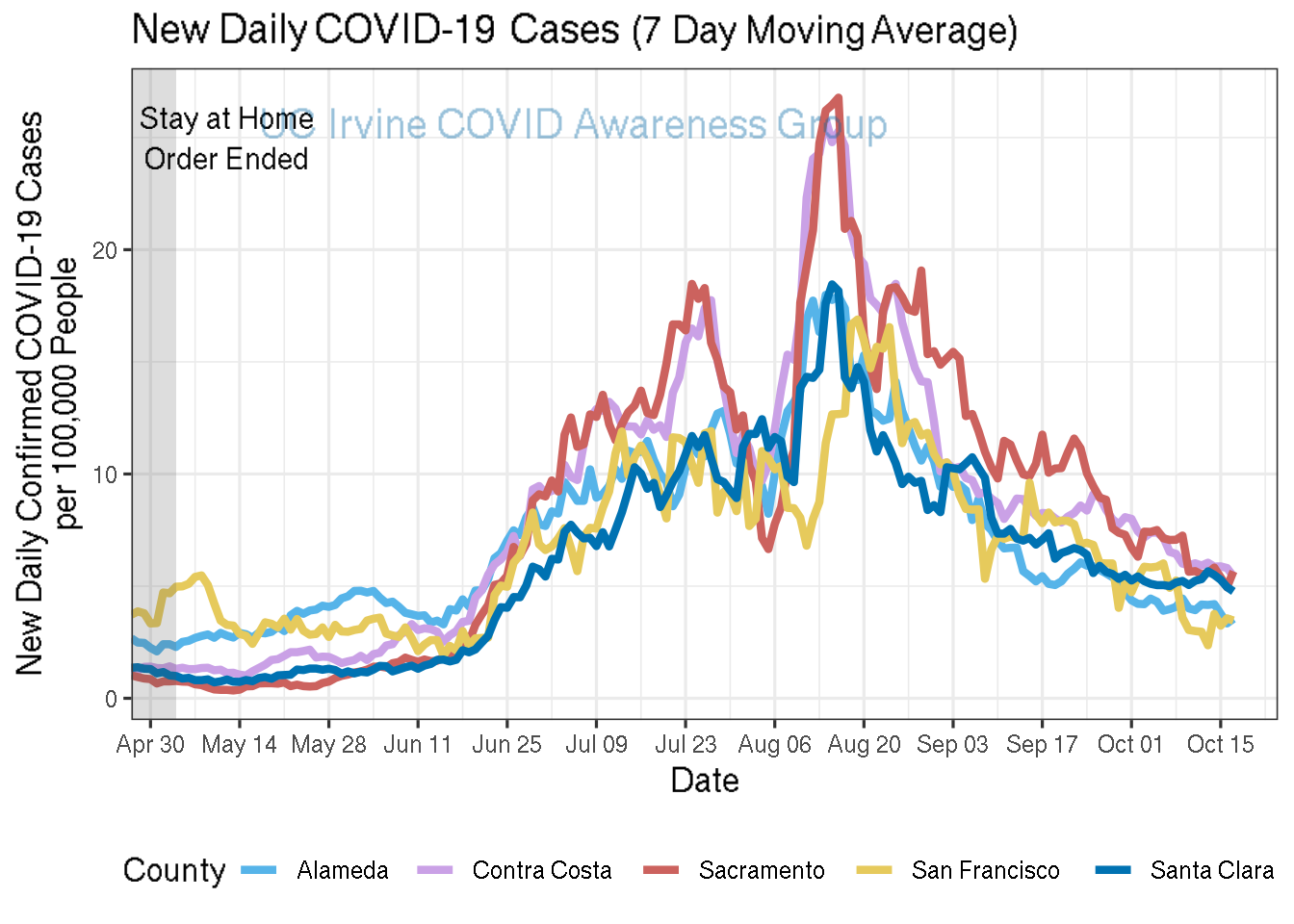 cases_plot-1.png