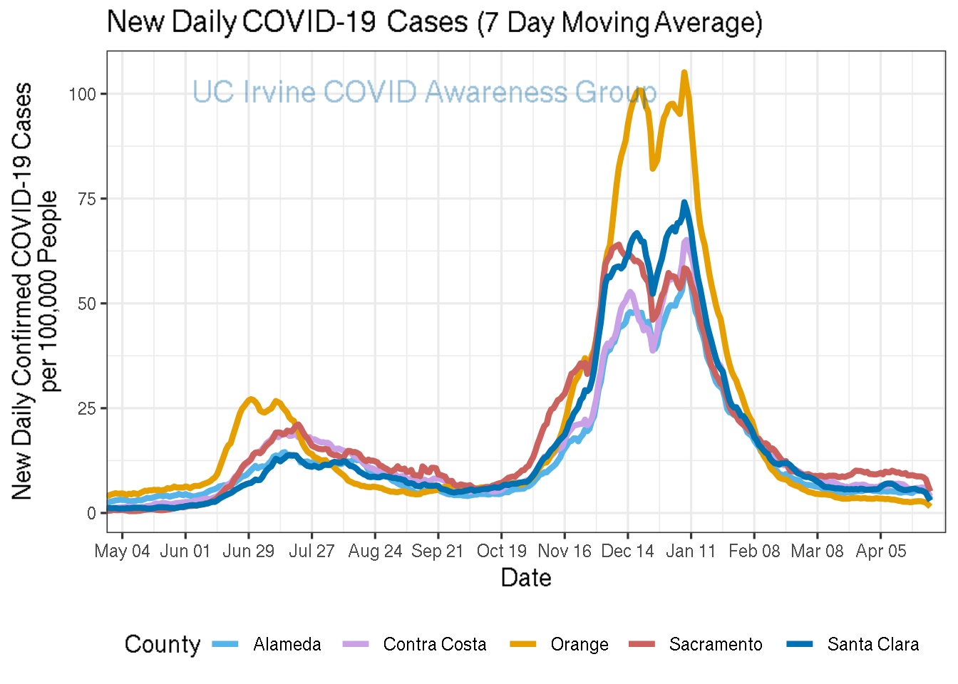 cases_plot-1.png