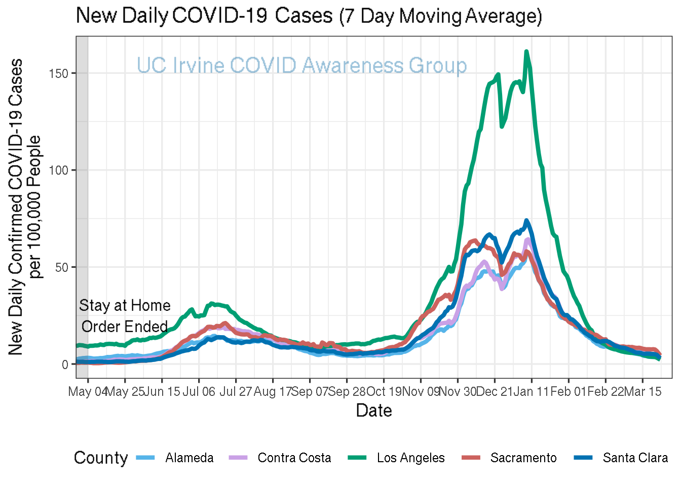 cases_plot-1.png