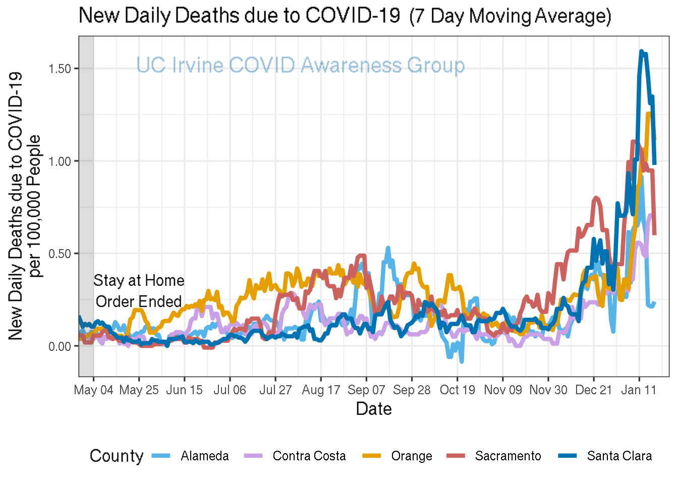 deaths_plot-1.png