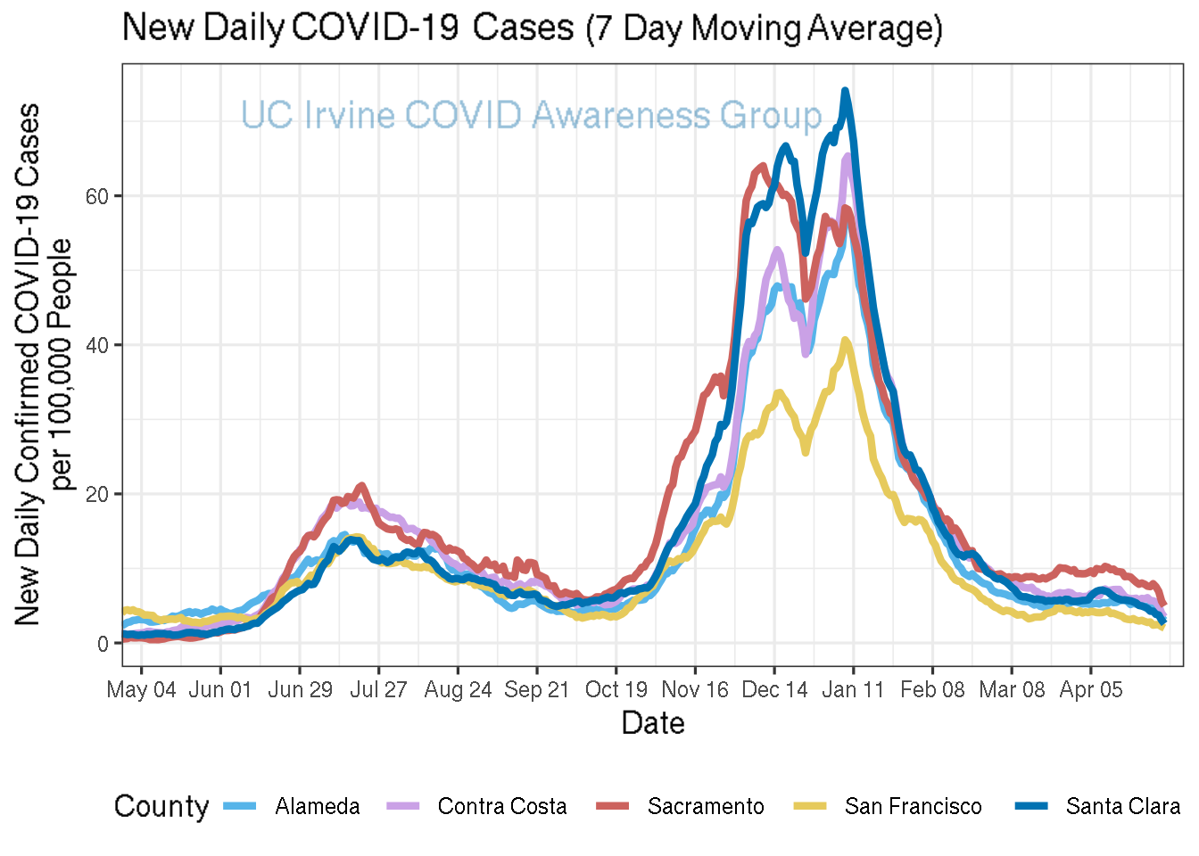 cases_plot-1.png