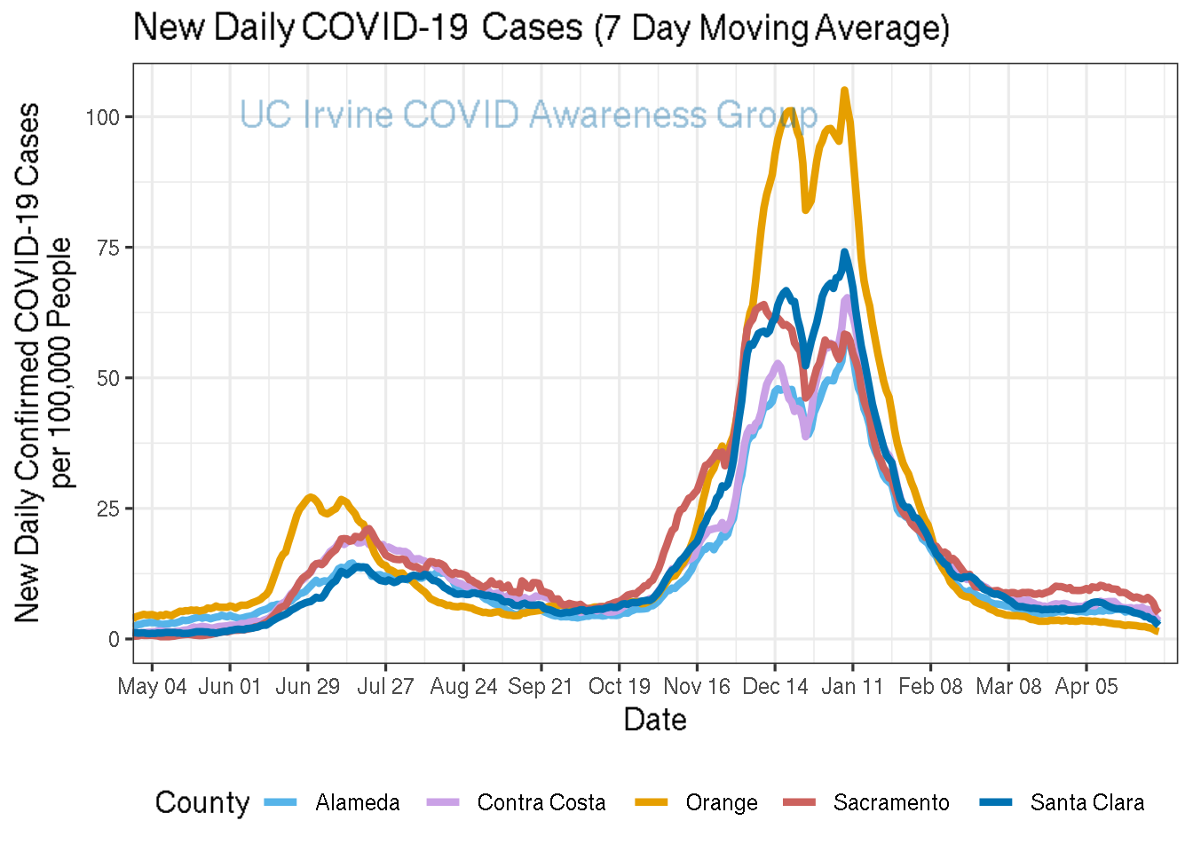 cases_plot-1.png